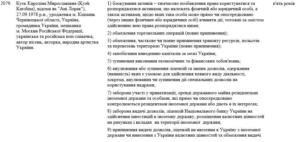 Більше не титуловані: які санкції отримали Лорак, Повалій, Єгорова та інші